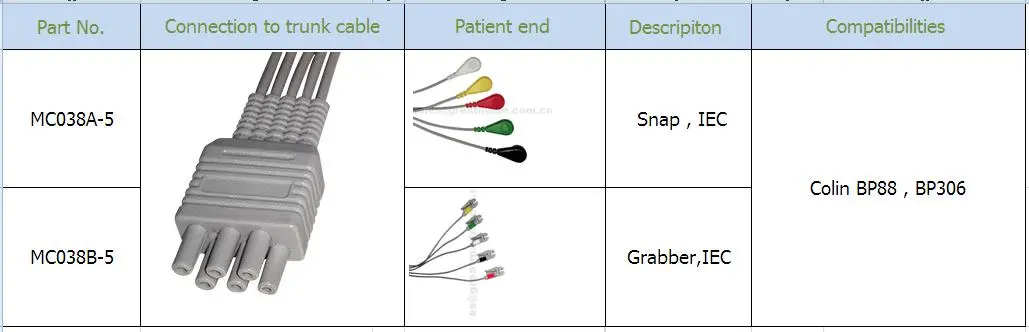 Kompatibel Colin 5-Lead Grabber IEC ECG Leadwire menetapkan Kumpulan 40in & 6PIN