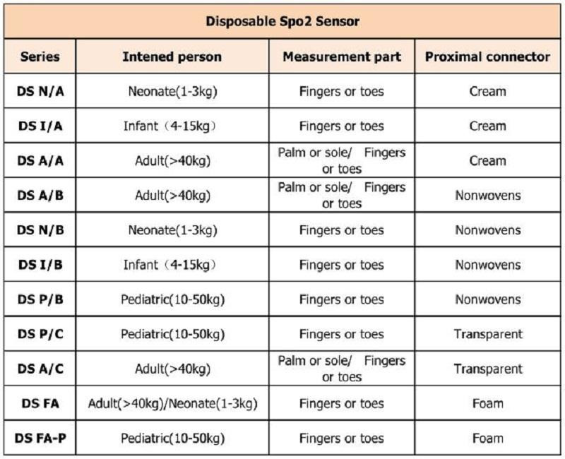 boleh guna 不同 型号 _ 看图 王