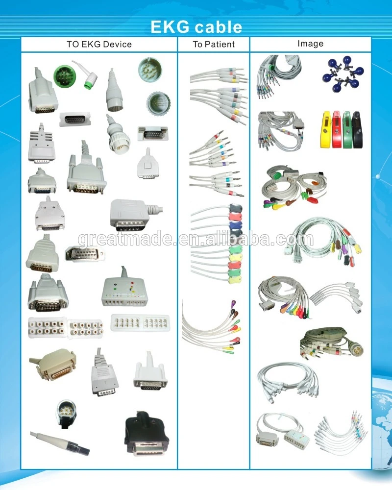 Kabel Medex 18-lead yang lebih bersesuaian