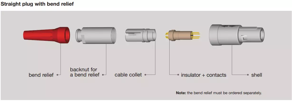 Plastik 1P PAG siri Plag lurus dengan lekukan bengkok 1 kunci 14pin ke kabel solder untuk 4.0-5.2mm