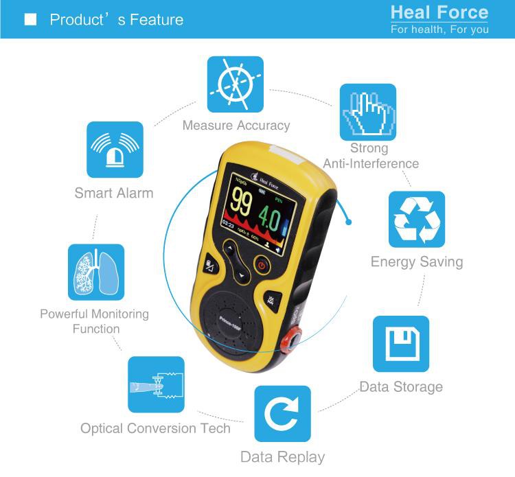 Heal Force Prince-100F 4